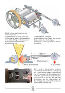 Read more about the article Von der Küche, von der Mühle und vom Advent.